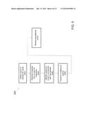 PERSONALIZED LOW LATENCY COMMUNICATION diagram and image