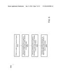 PERSONALIZED LOW LATENCY COMMUNICATION diagram and image