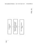 PERSONALIZED LOW LATENCY COMMUNICATION diagram and image