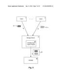 USE OF RDMA TO ACCESS NON-VOLATILE SOLID-STATE MEMORY IN A NETWORK STORAGE     SYSTEM diagram and image