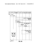 Processing Element Data Sharing diagram and image
