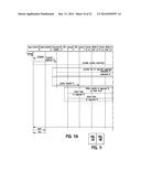 Processing Element Data Sharing diagram and image