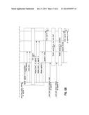 Processing Element Data Sharing diagram and image