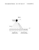 COMMUNICATION METHOD OF NODE OVERHEARING CONTENT IN CONTENT CENTRIC     NETWORK AND NODE diagram and image