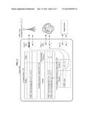 COMMUNICATION METHOD OF NODE OVERHEARING CONTENT IN CONTENT CENTRIC     NETWORK AND NODE diagram and image