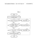 COMMUNICATION METHOD OF NODE OVERHEARING CONTENT IN CONTENT CENTRIC     NETWORK AND NODE diagram and image