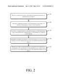 METHOD, SYSTEM AND SERVER OF REMOVING A DISTRIBUTED CACHING OBJECT diagram and image
