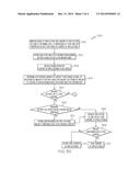 WIRELESSLY SYNCING CONTENT OF AN APPLICATION WITHOUT REQUIRING DEVICE TO     BE PLUGGED INTO POWER SOURCE diagram and image