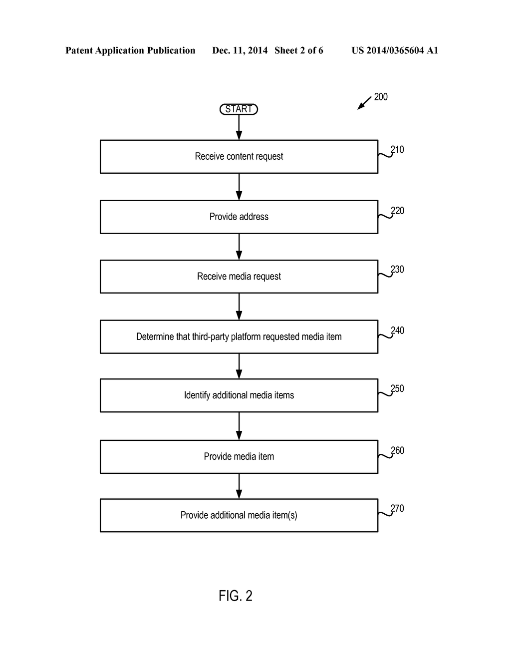 PROVIDING SUPPLEMENTAL CONTENT IN RELATION TO EMBEDDED MEDIA - diagram, schematic, and image 03