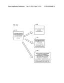 ARRANGEMENT FOR SYNCHRONIZING MEDIA FILES WITH PORTABLE DEVICES diagram and image