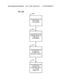 ARRANGEMENT FOR SYNCHRONIZING MEDIA FILES WITH PORTABLE DEVICES diagram and image
