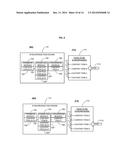 ARRANGEMENT FOR SYNCHRONIZING MEDIA FILES WITH PORTABLE DEVICES diagram and image