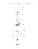 MONITORING SIMILAR DATA IN STREAM COMPUTING diagram and image