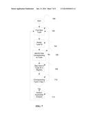 MONITORING SIMILAR DATA IN STREAM COMPUTING diagram and image