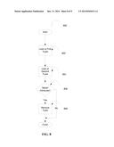 MONITORING SIMILAR DATA IN STREAM COMPUTING diagram and image