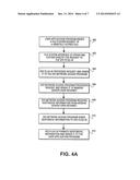 METHOD AND SYSTEM FOR SEAMLESSLY ACCESSING REMOTELY STORED FILES diagram and image