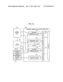 INFORMATION PROCESSING SYSTEM diagram and image