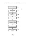 Smart Management of Background Network Connections Based on Historical     Data diagram and image