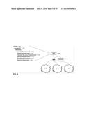 IDENTITY AND POLICY ENFORCED INTER-CLOUD AND INTRA-CLOUD CHANNEL diagram and image