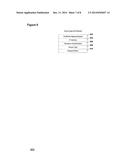 MANAGEMENT OF NETWORK DEVICES WITHIN A DISPERSED DATA STORAGE NETWORK diagram and image