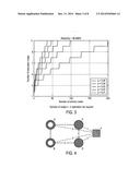 RESOURCE ALLOCATION PROTOCOL FOR A VIRTUALIZED INFRASTRUCTURE WITH     RELIABILITY GUARANTEES diagram and image