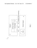 HARDWARE CONTROL INTERFACE FOR IEEE STANDARD 802.11 INCLUDING TRANSMISSION     CONTROL INTERFACE COMPONENT diagram and image