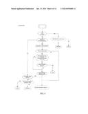 HARDWARE CONTROL INTERFACE FOR IEEE STANDARD 802.11 INCLUDING TRANSMISSION     CONTROL INTERFACE COMPONENT diagram and image