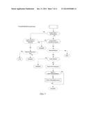 HARDWARE CONTROL INTERFACE FOR IEEE STANDARD 802.11 INCLUDING TRANSMISSION     CONTROL INTERFACE COMPONENT diagram and image