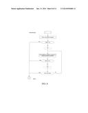 HARDWARE CONTROL INTERFACE FOR IEEE STANDARD 802.11 INCLUDING TRANSMISSION     CONTROL INTERFACE COMPONENT diagram and image