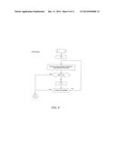 HARDWARE CONTROL INTERFACE FOR IEEE STANDARD 802.11 INCLUDING TRANSMISSION     CONTROL INTERFACE COMPONENT diagram and image