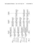 Display Apparatus and USB Host diagram and image