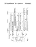 Display Apparatus and USB Host diagram and image