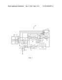 ELECTRONIC DEVICE WITH MULTIFUNCTIONAL UNIVERSAL SERIAL BUS PORT diagram and image