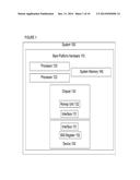 POSTING INTERRUPTS TO VIRTUAL PROCESSORS diagram and image