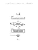 INTERFACE BETWEEN MULTIPLE CONTROLLERS diagram and image