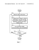 INTERFACE BETWEEN MULTIPLE CONTROLLERS diagram and image