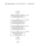 SYSTEM AND METHOD FOR CONVERTING DISK PARTITION FORMAT diagram and image