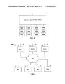 MEMORY SYSTEM MANAGEMENT diagram and image