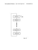 MEMORY SYSTEM MANAGEMENT diagram and image