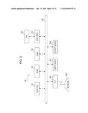 COMPUTING APPARATUS, COMPUTING METHOD, AND COMPUTING PROGRAM diagram and image