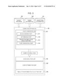 COMPUTING APPARATUS, COMPUTING METHOD, AND COMPUTING PROGRAM diagram and image