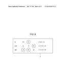 COMPUTING APPARATUS, COMPUTING METHOD, AND COMPUTING PROGRAM diagram and image