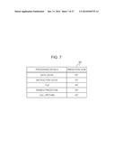 COMPUTING APPARATUS, COMPUTING METHOD, AND COMPUTING PROGRAM diagram and image