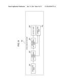 COMPUTING APPARATUS, COMPUTING METHOD, AND COMPUTING PROGRAM diagram and image