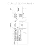 COMPUTING APPARATUS, COMPUTING METHOD, AND COMPUTING PROGRAM diagram and image