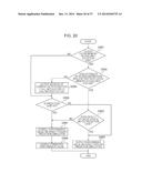 COMPUTING APPARATUS, COMPUTING METHOD, AND COMPUTING PROGRAM diagram and image