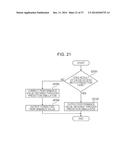 COMPUTING APPARATUS, COMPUTING METHOD, AND COMPUTING PROGRAM diagram and image