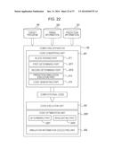 COMPUTING APPARATUS, COMPUTING METHOD, AND COMPUTING PROGRAM diagram and image