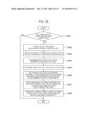 COMPUTING APPARATUS, COMPUTING METHOD, AND COMPUTING PROGRAM diagram and image