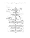 COMPUTING APPARATUS, COMPUTING METHOD, AND COMPUTING PROGRAM diagram and image